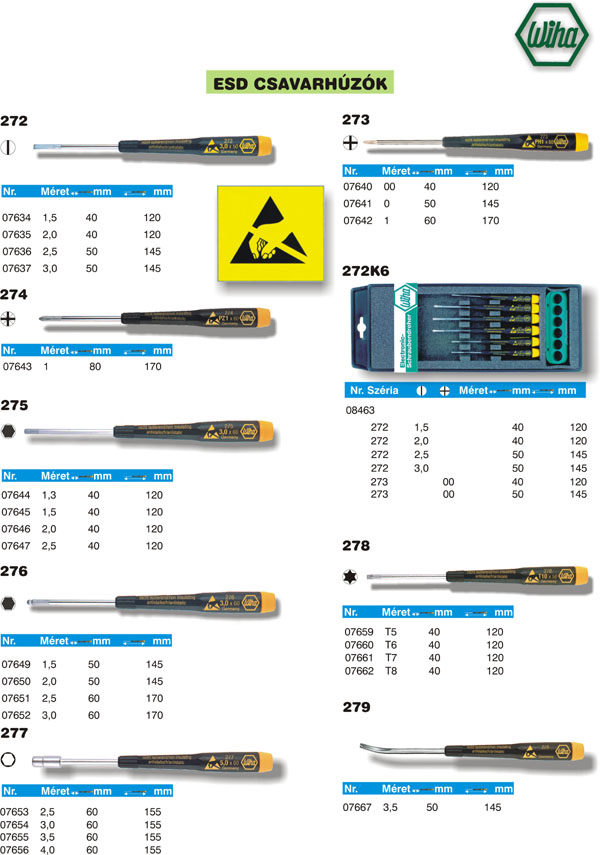 Wiha csavarhúzók.jpg